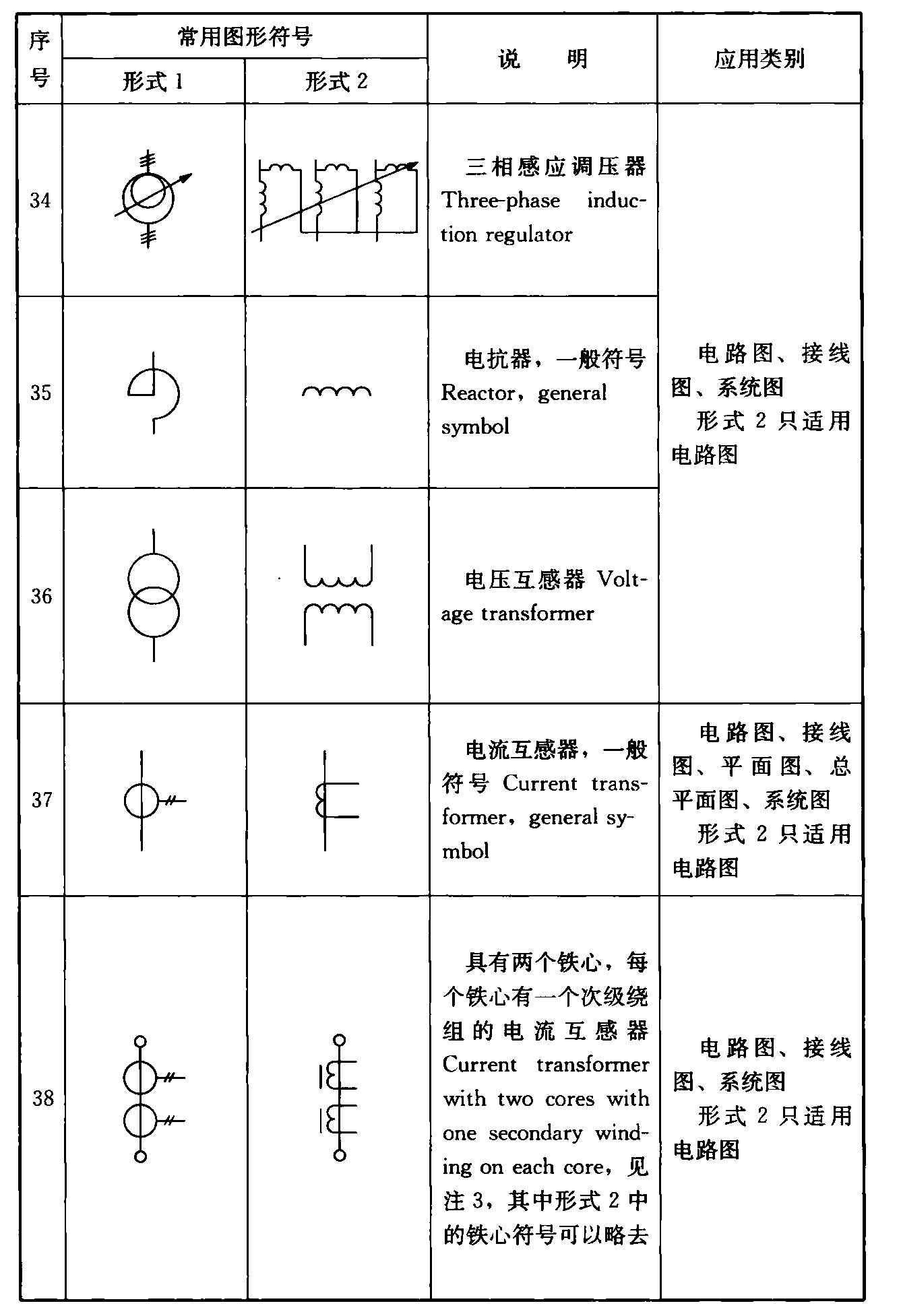 标准附图