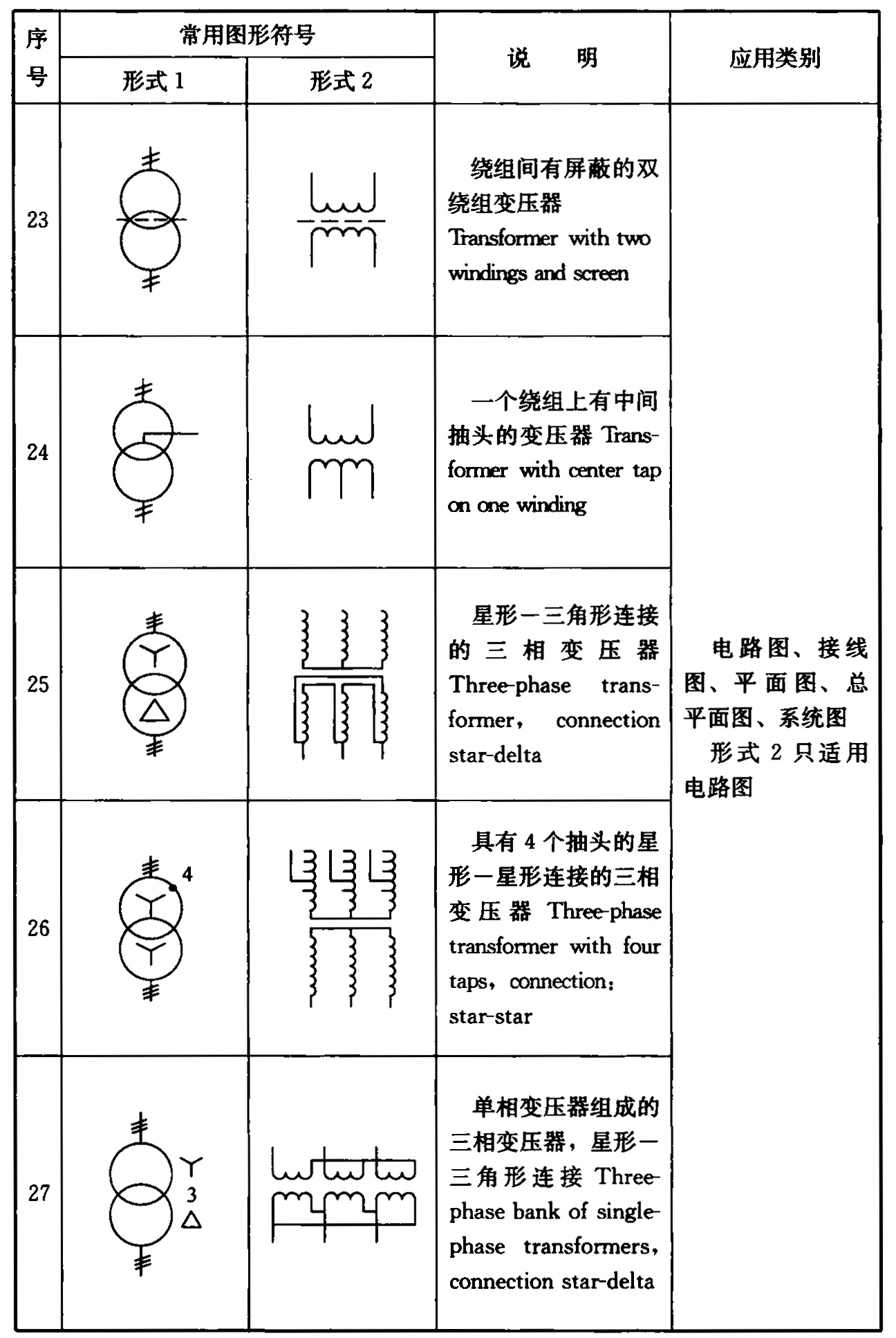 标准附图