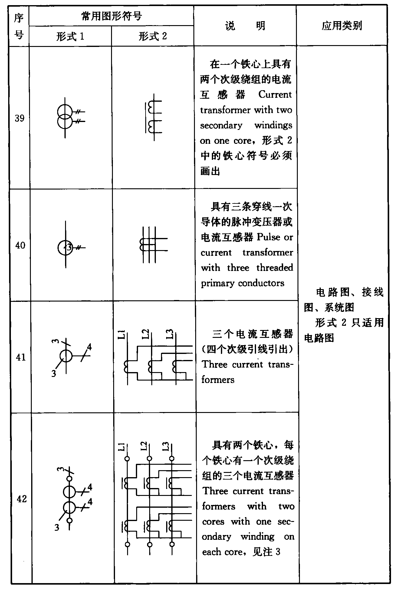 标准附图