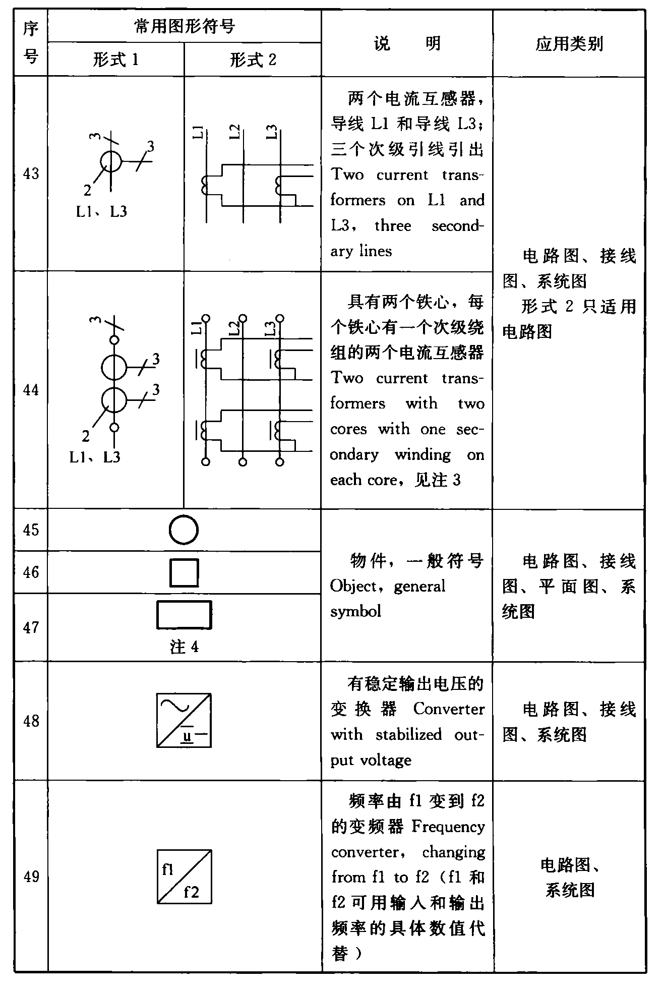 标准附图