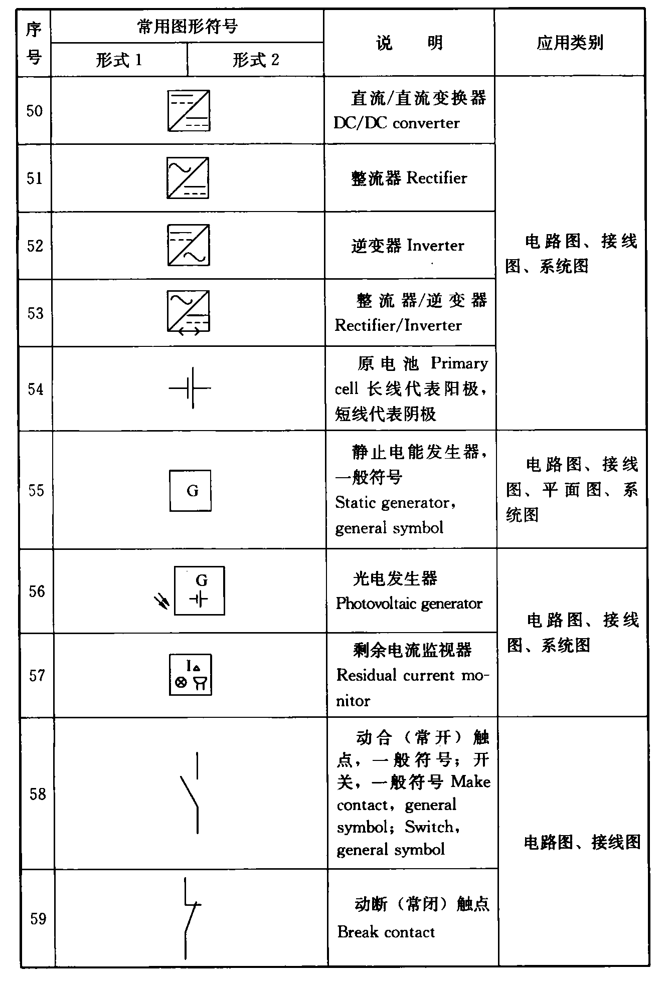 标准附图