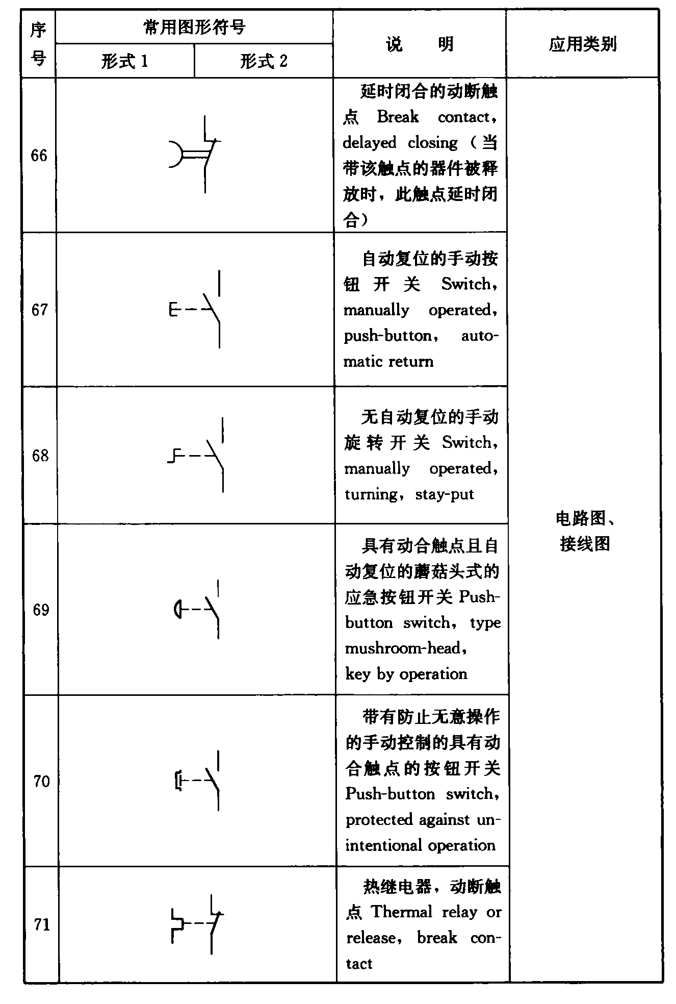 标准附图