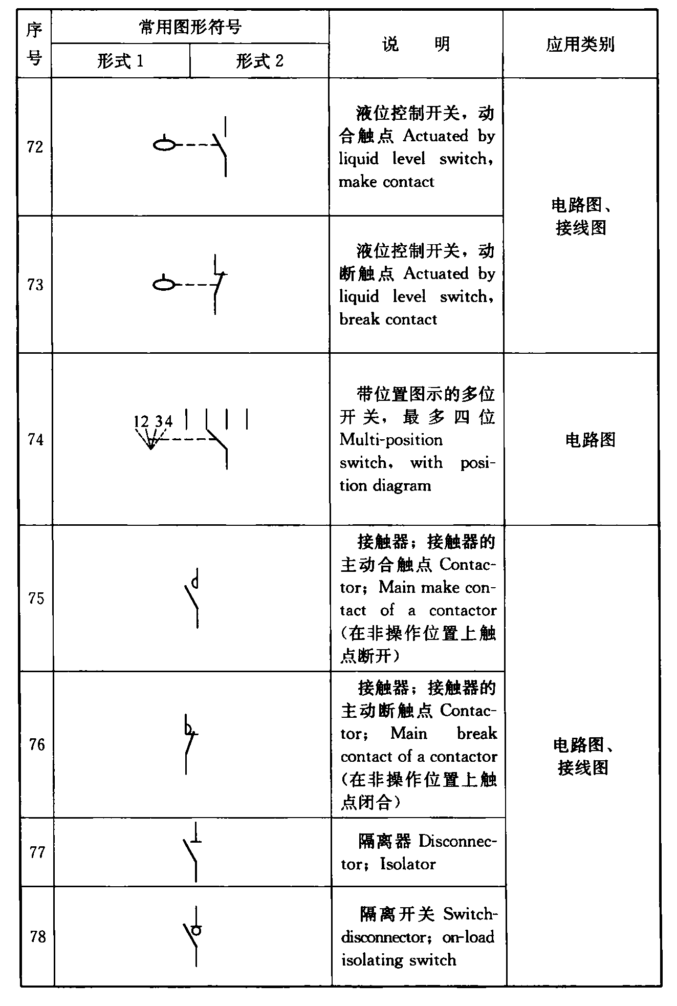 标准附图