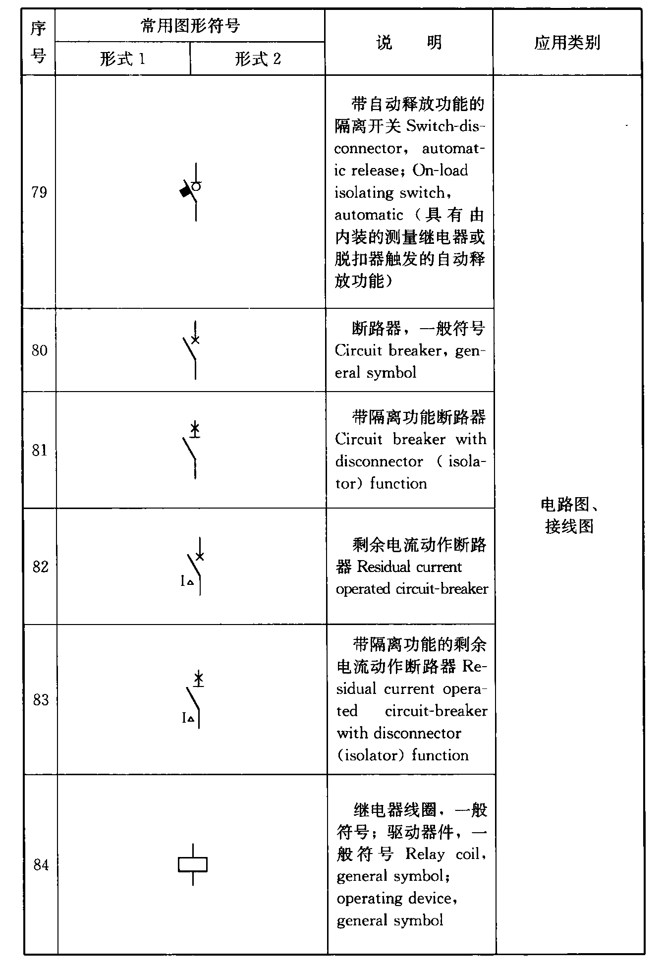 标准附图