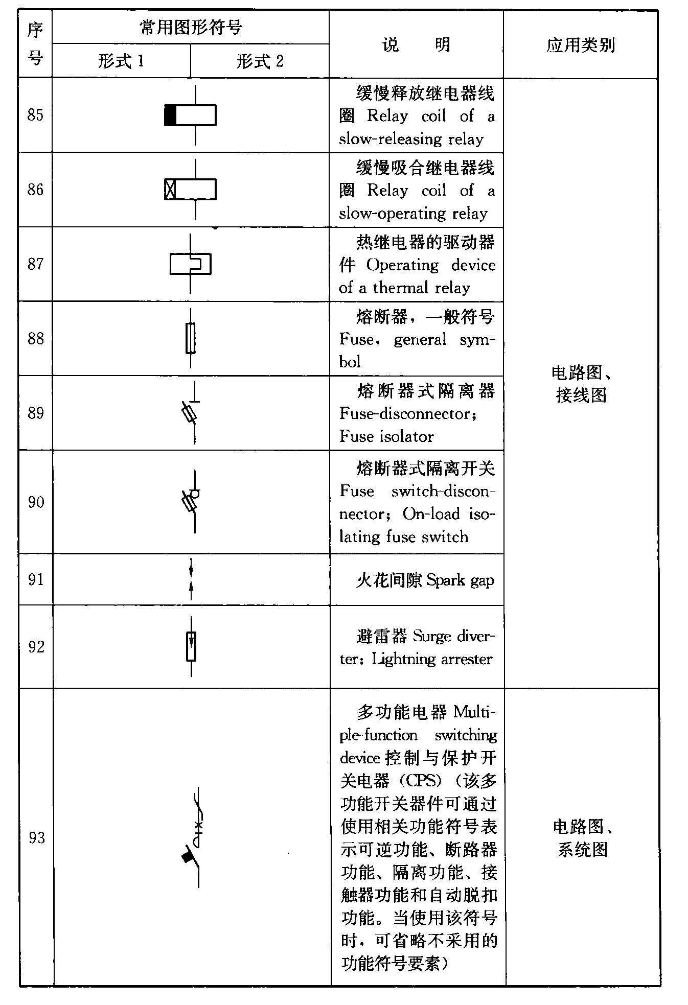 标准附图