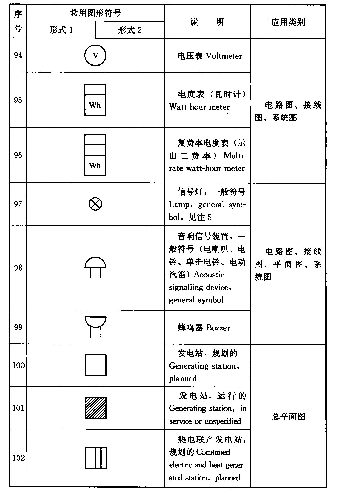 标准附图