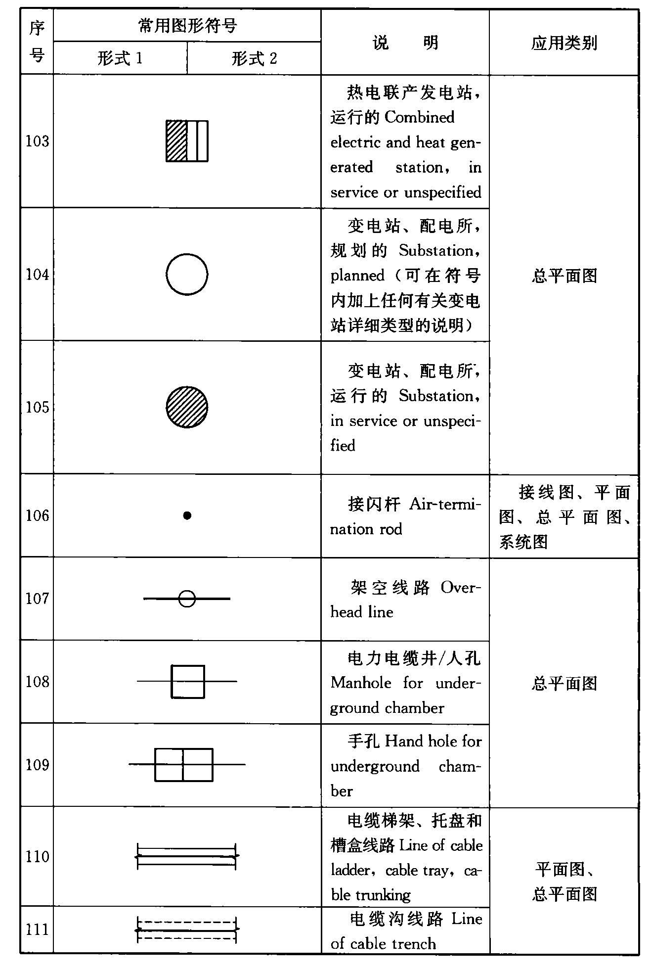标准附图