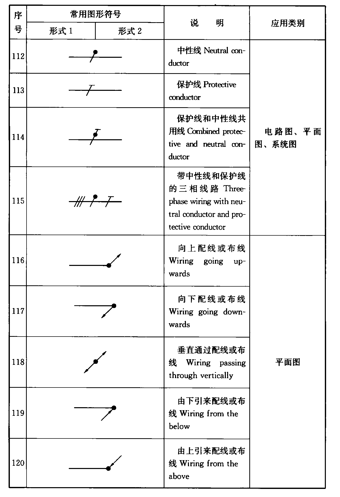 标准附图