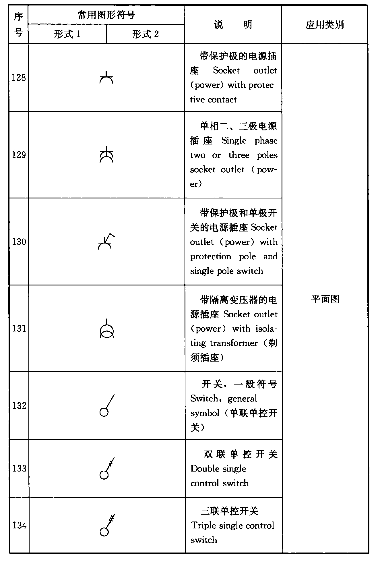 标准附图