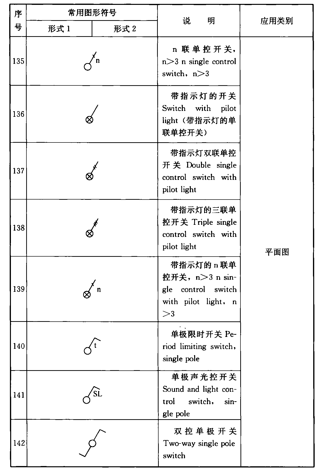 标准附图