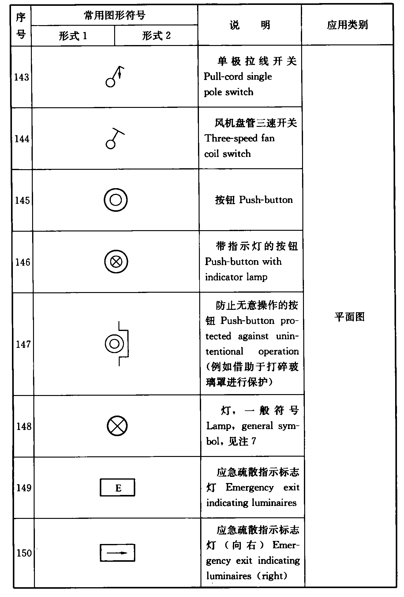 标准附图