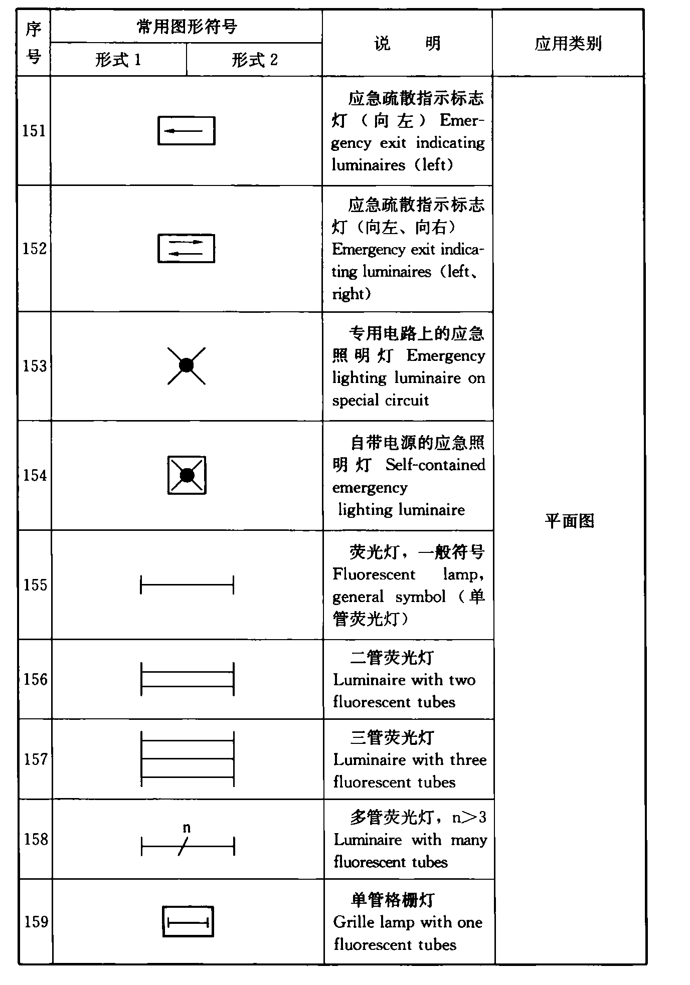 标准附图