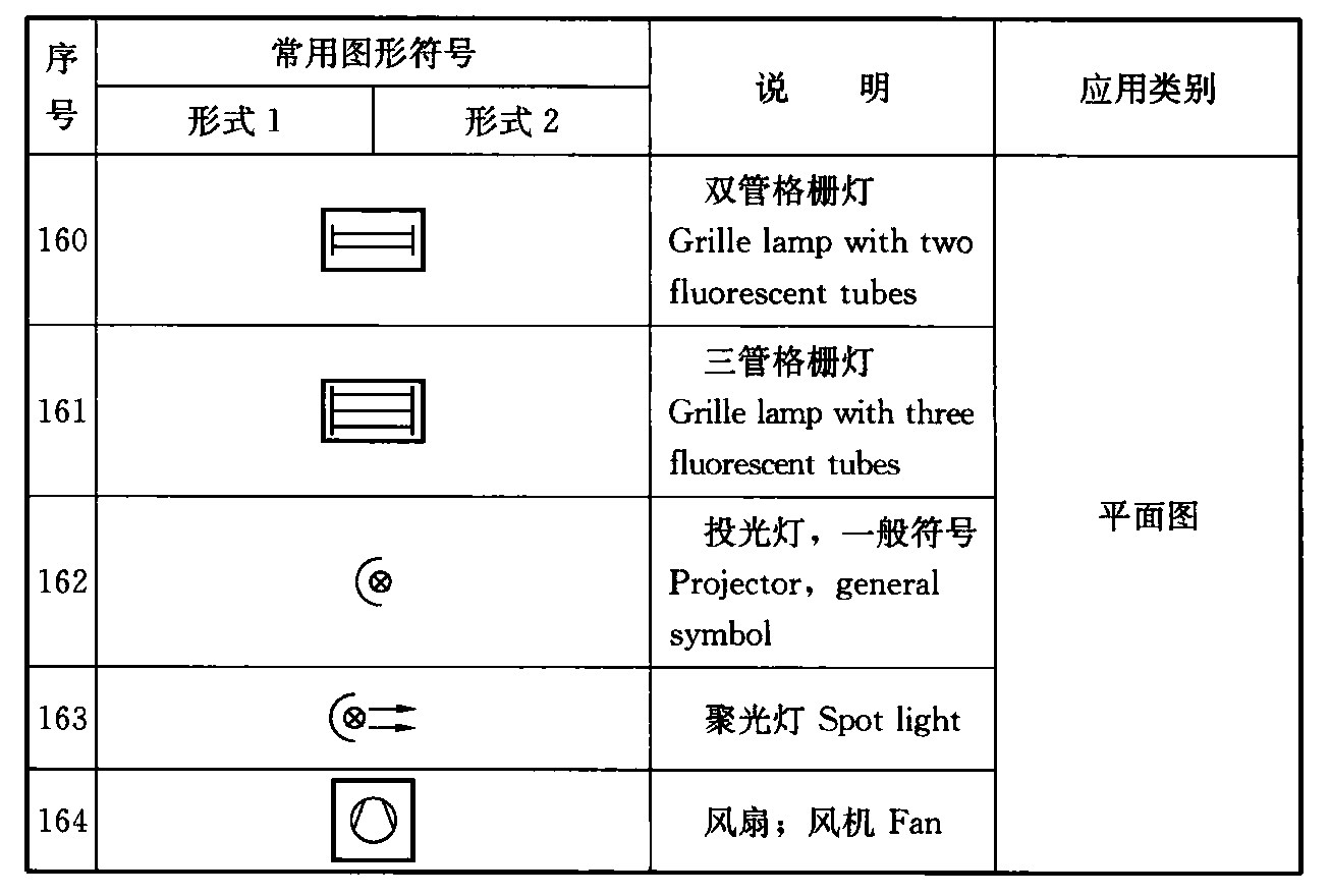 标准附图
