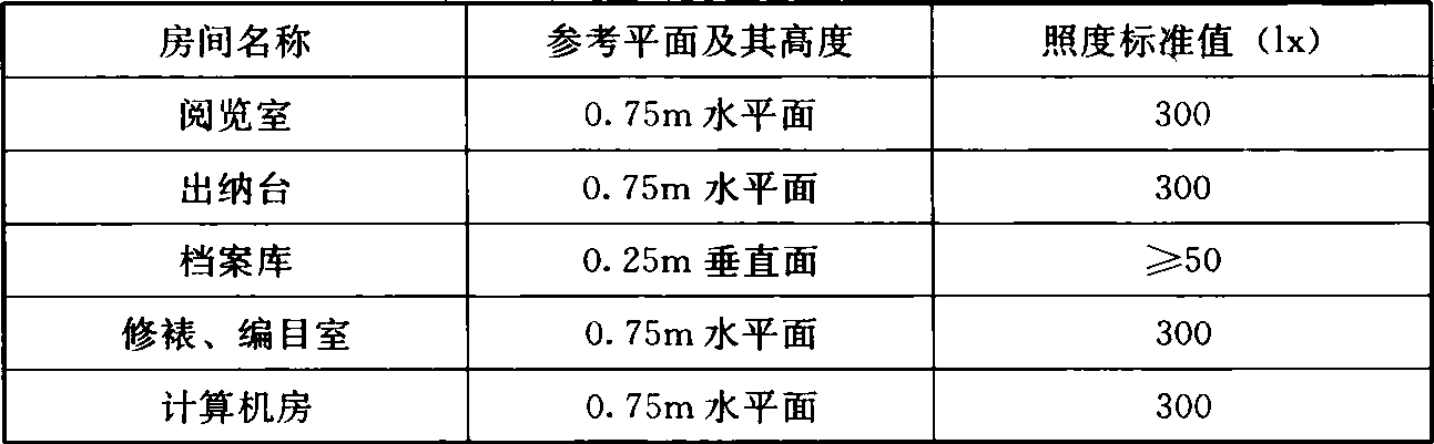 标准附图