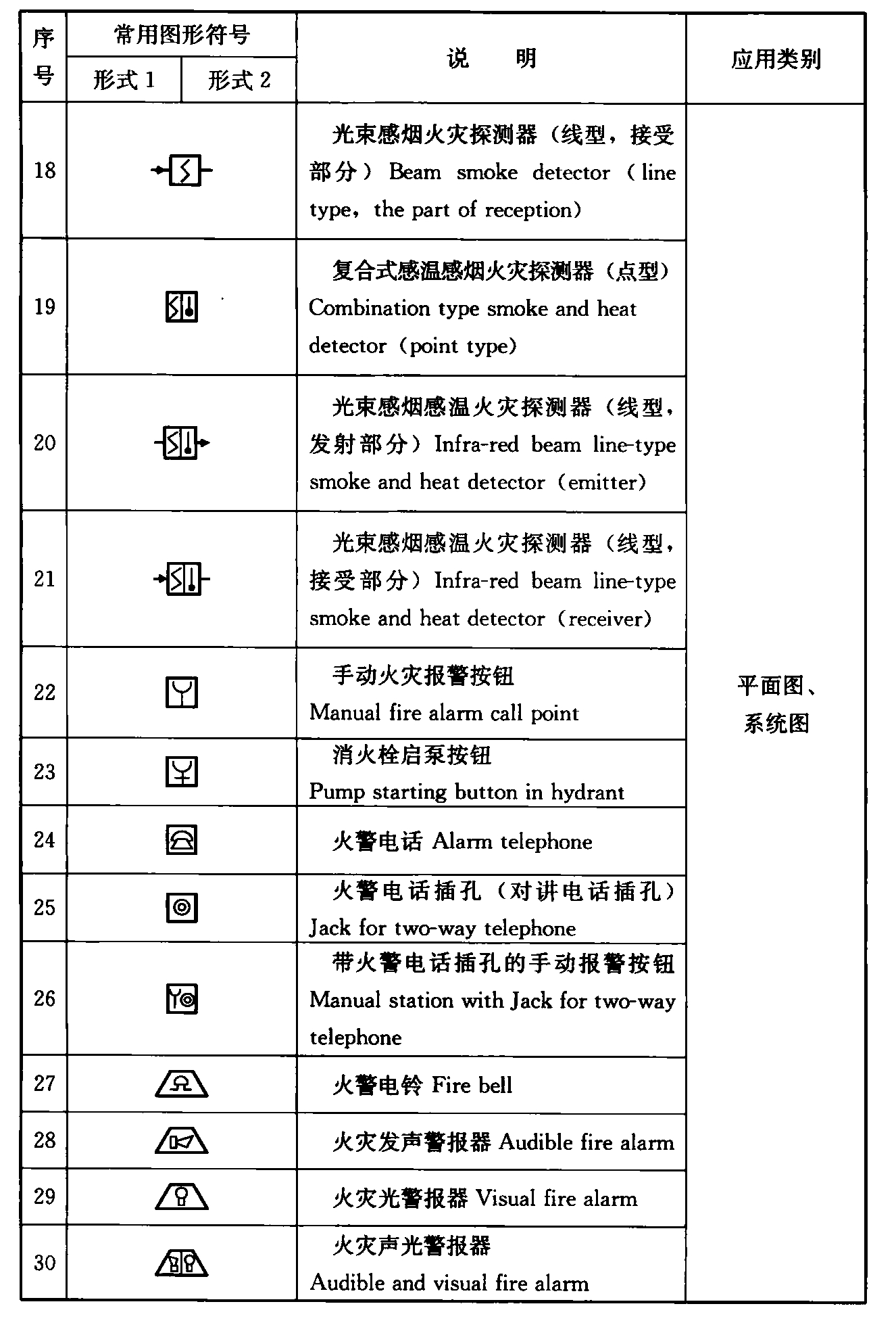 标准附图