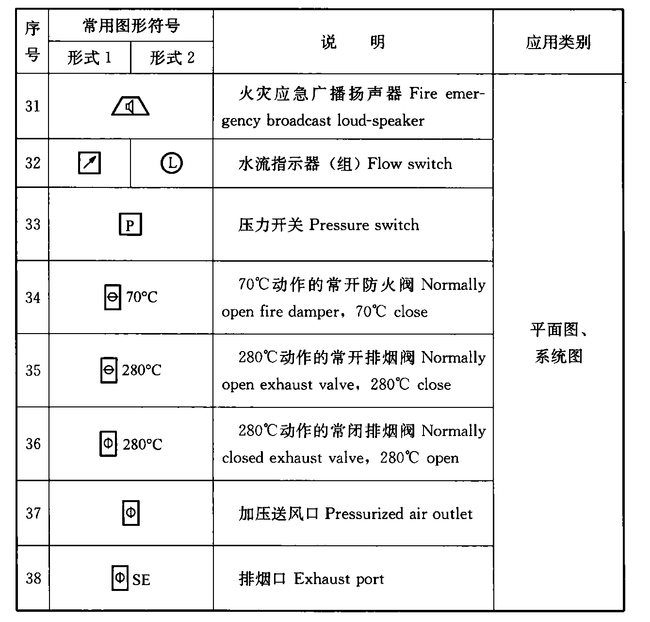 标准附图