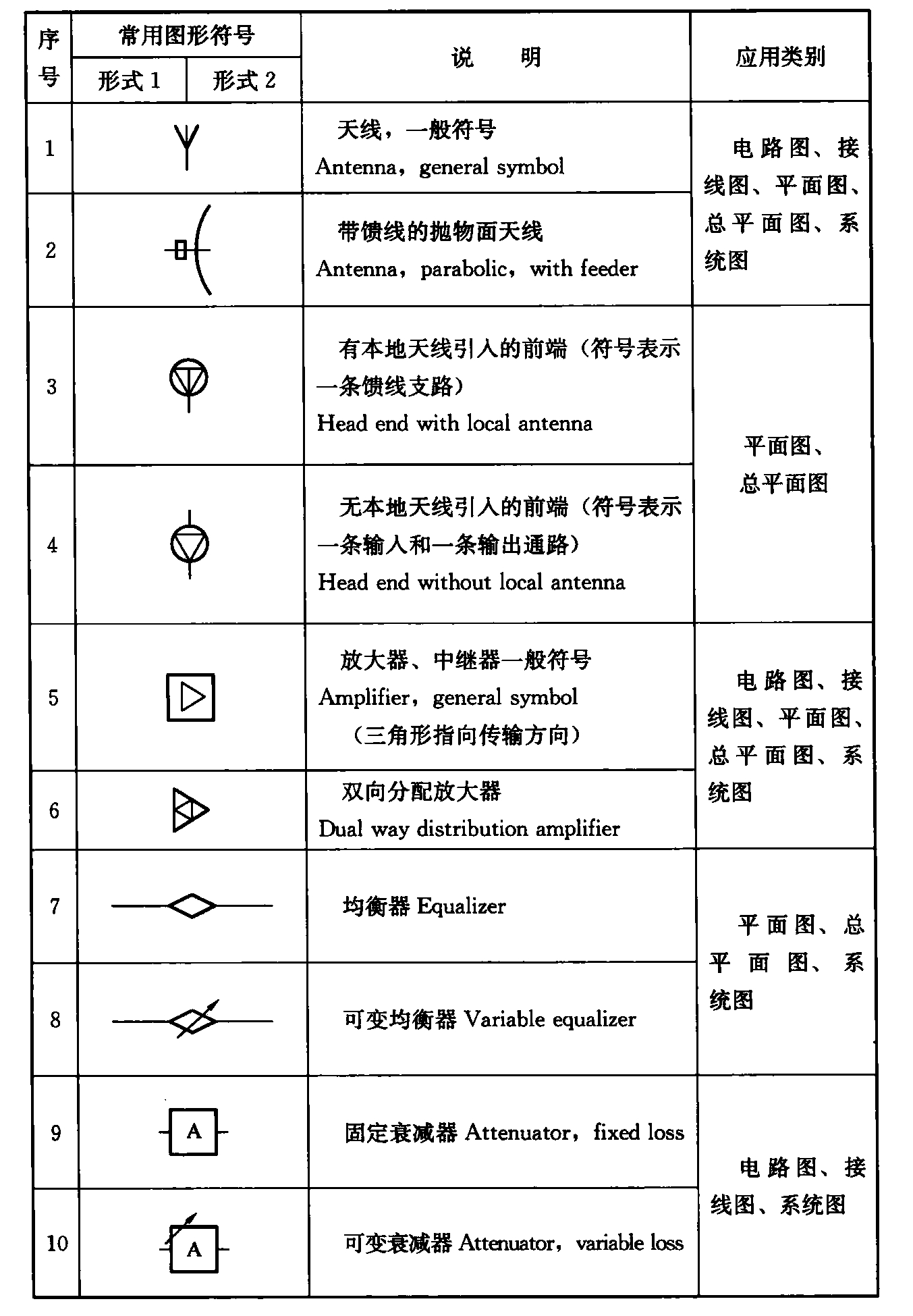 标准附图