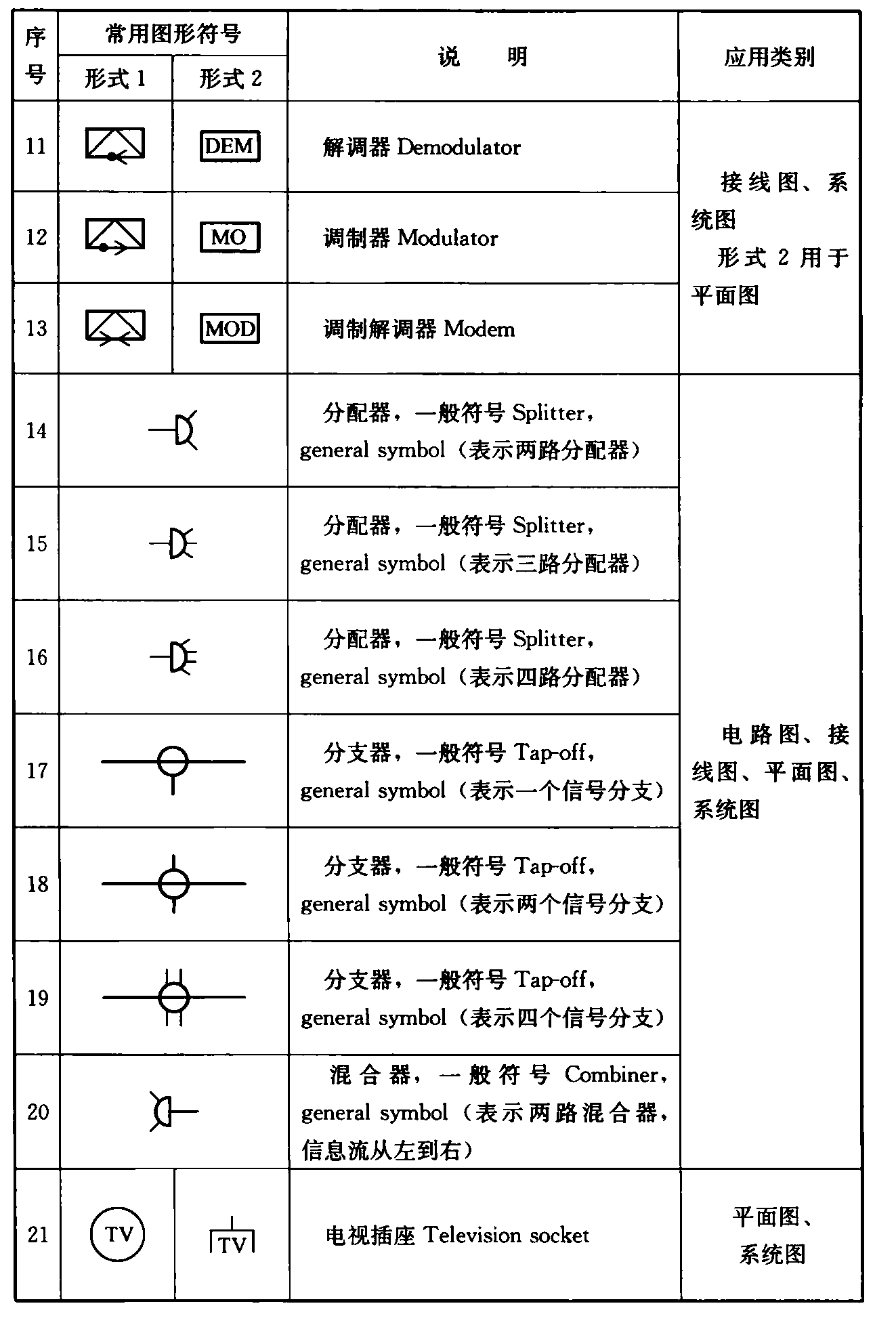 标准附图