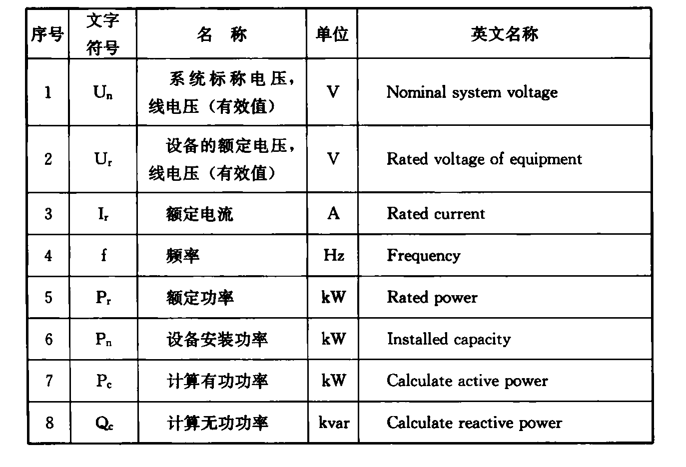 标准附图
