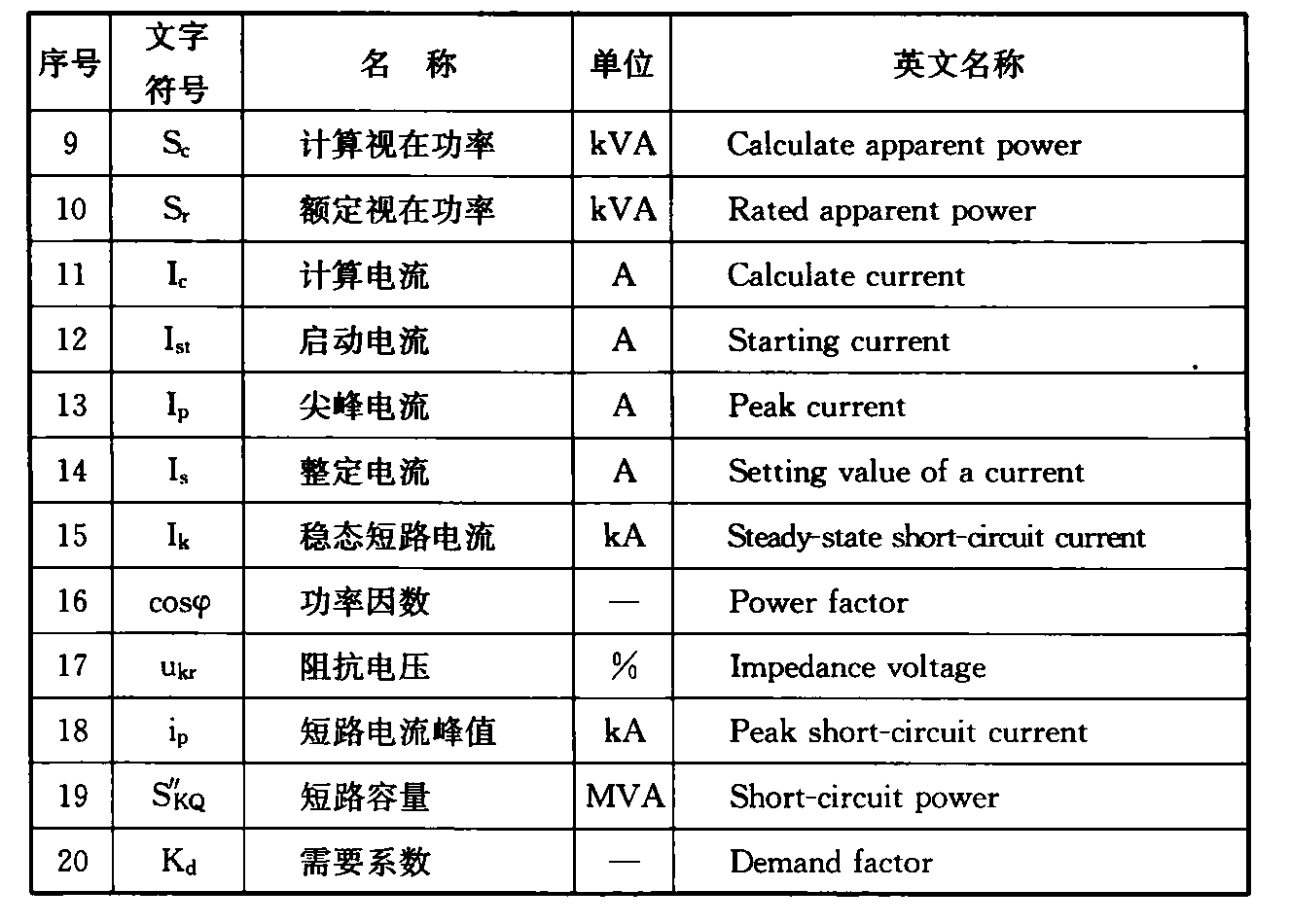 标准附图