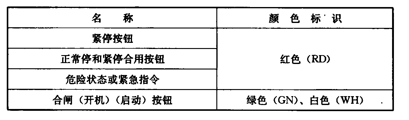 标准附图