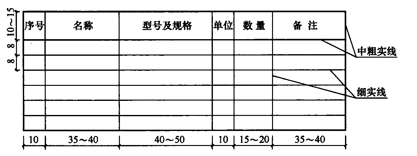 标准附图