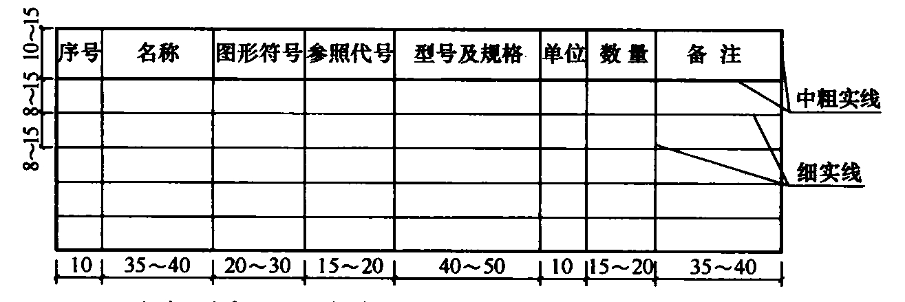 标准附图