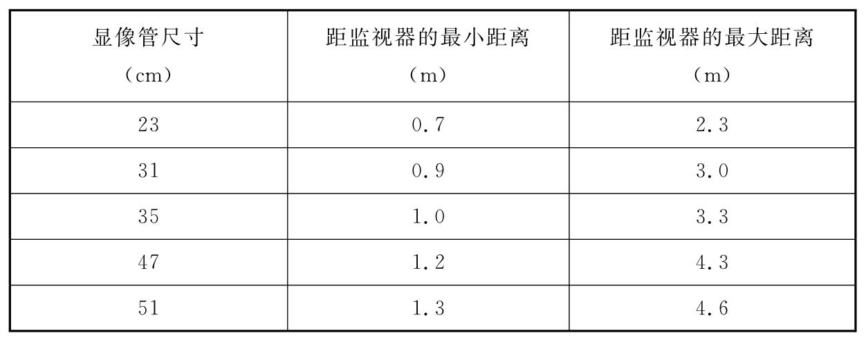 标准附图