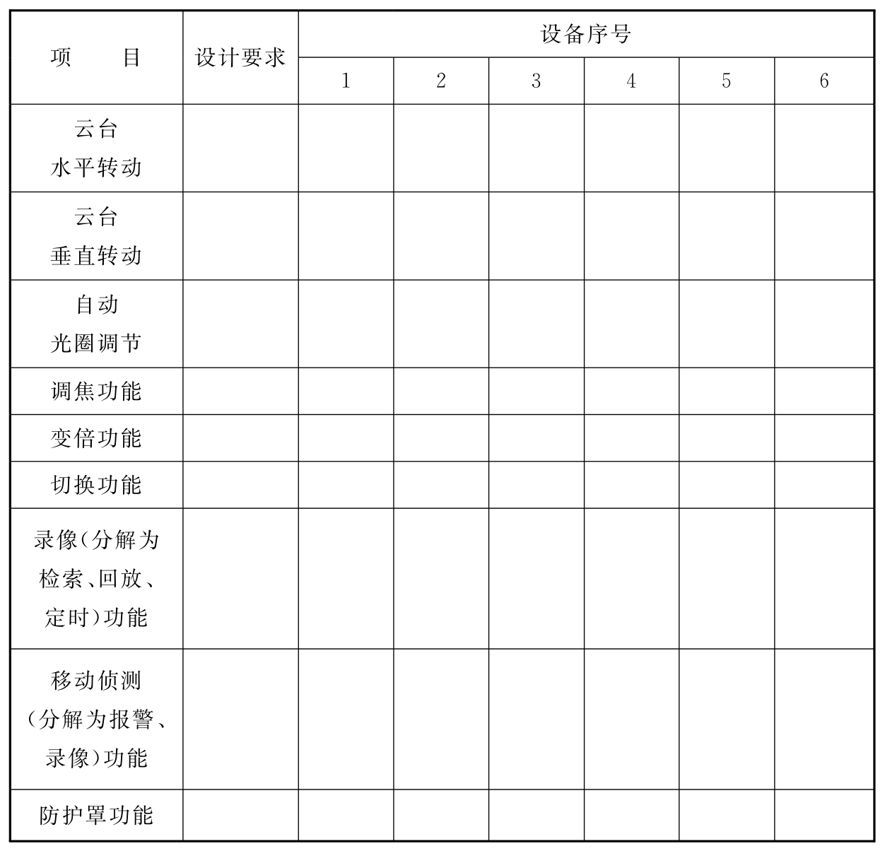标准附图