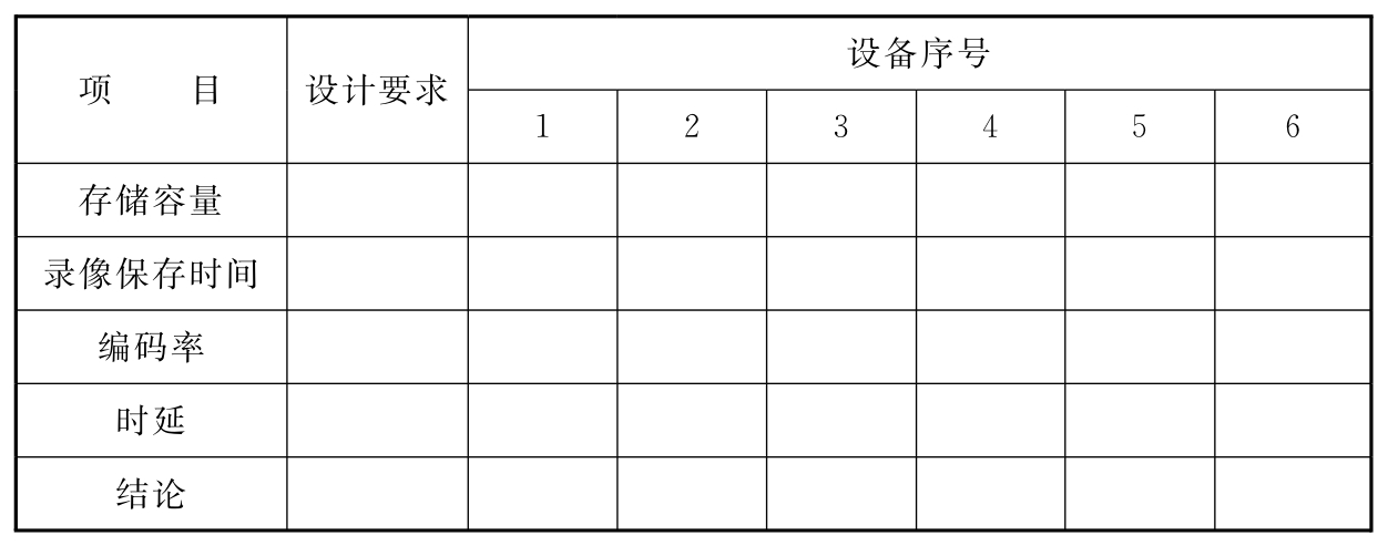 标准附图