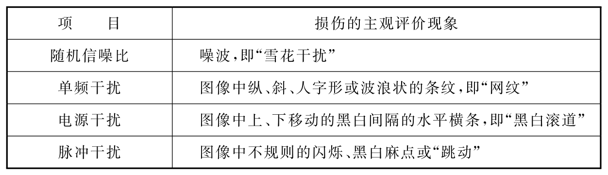 标准附图