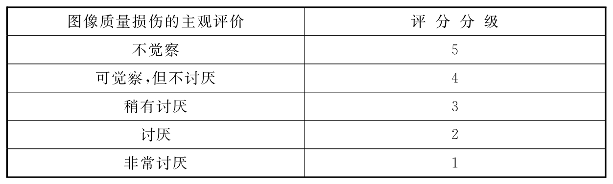 标准附图