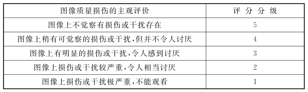 标准附图