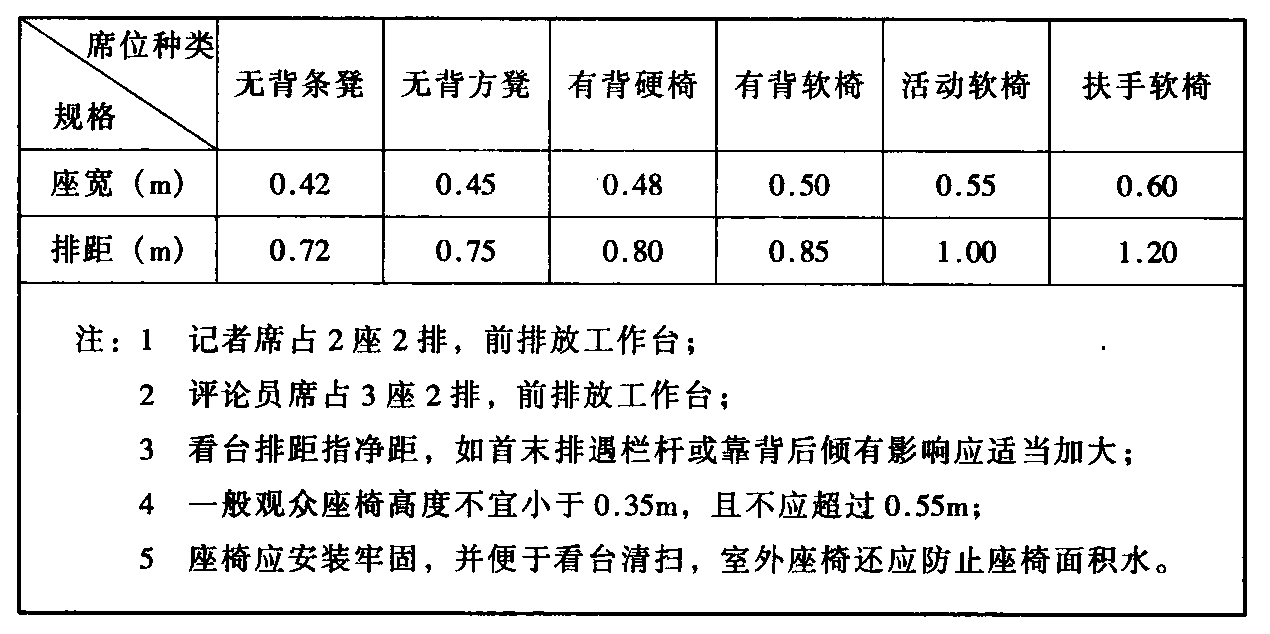 标准附图