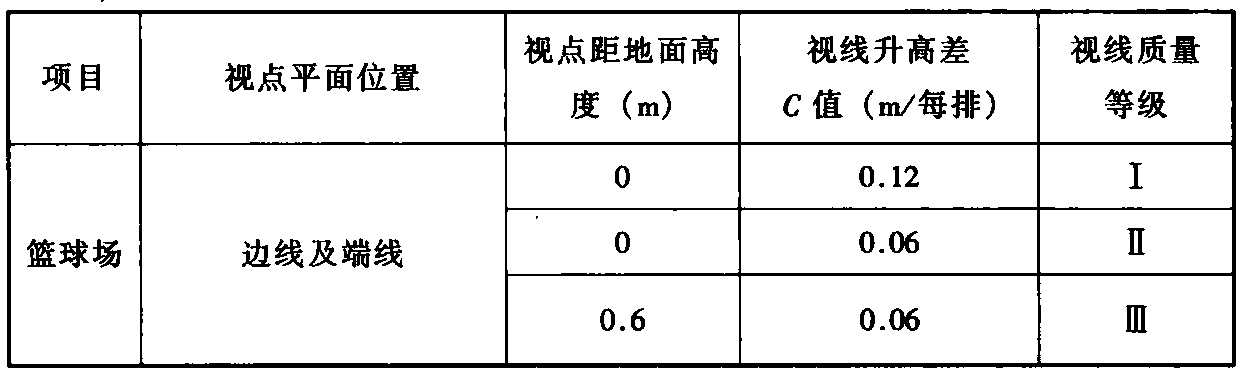 标准附图