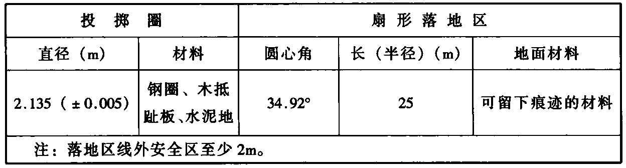 标准附图