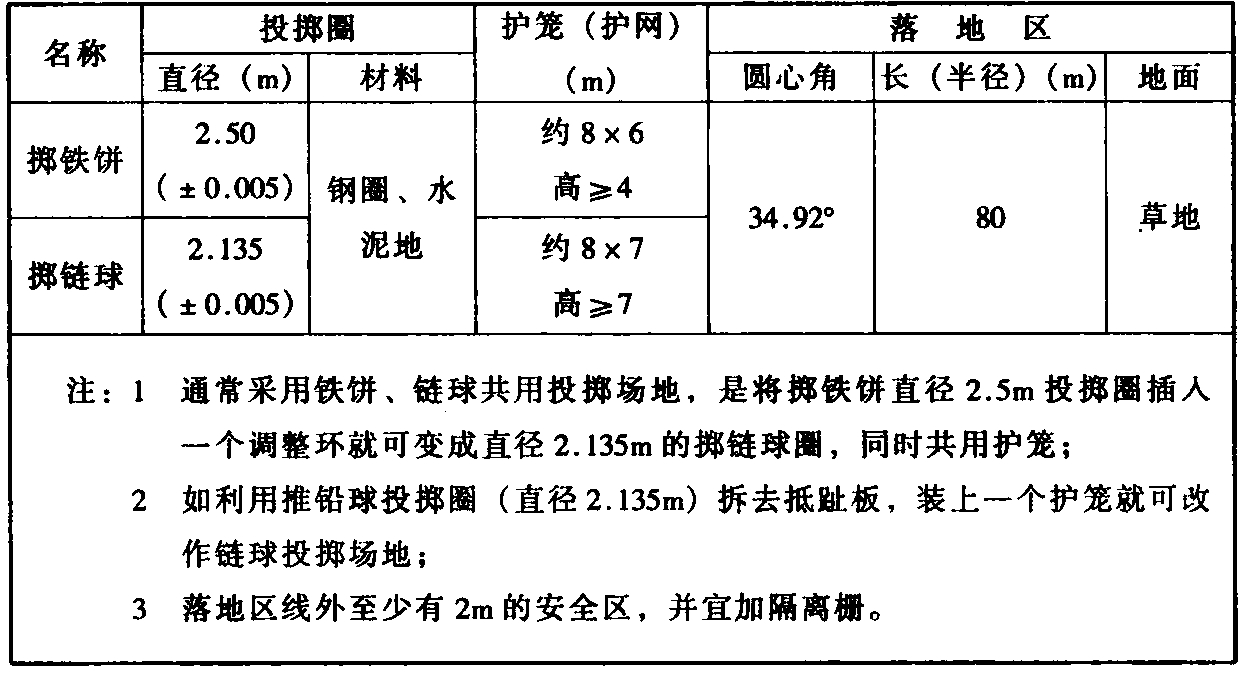 标准附图