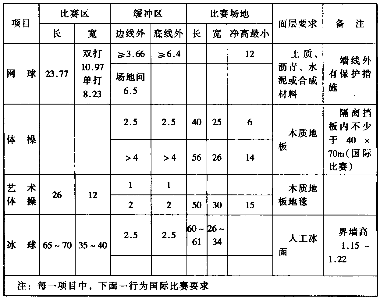 标准附图