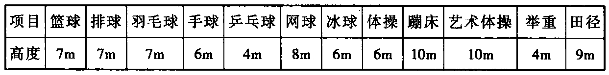 标准附图