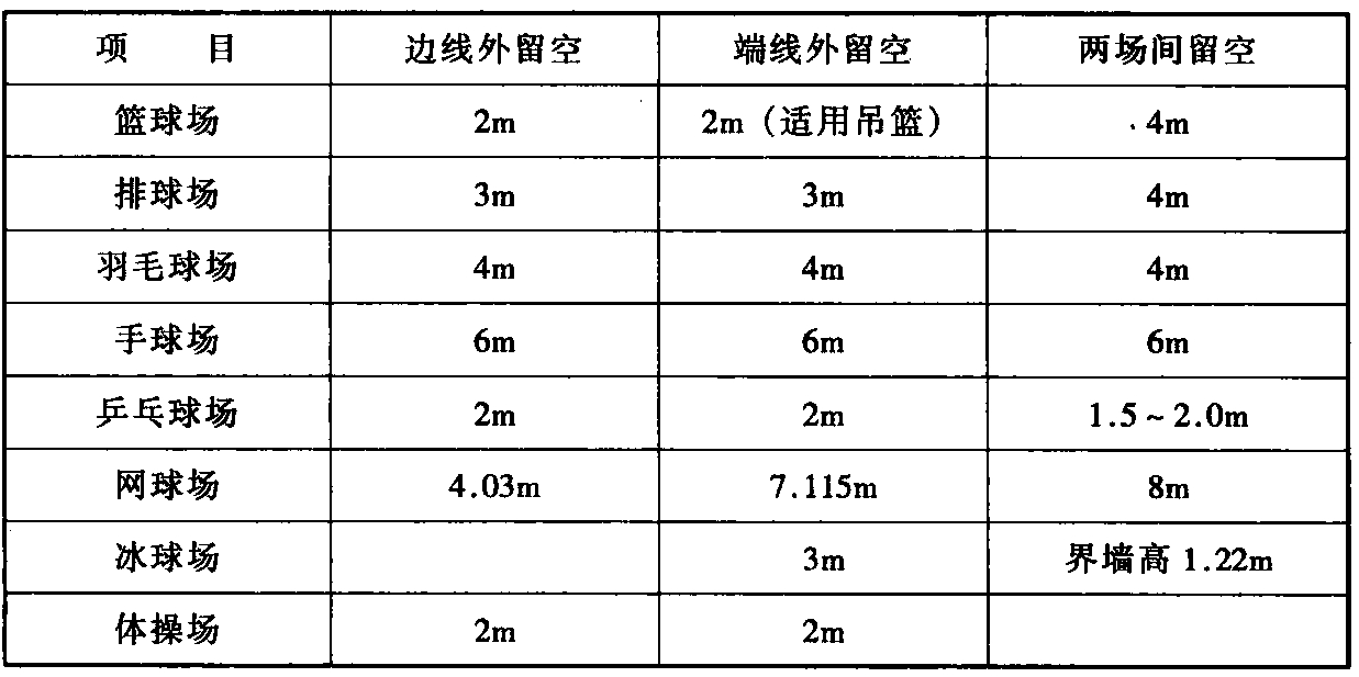 标准附图