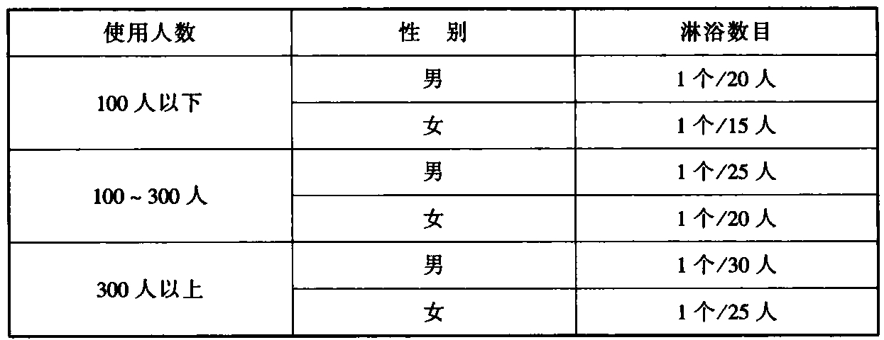 标准附图