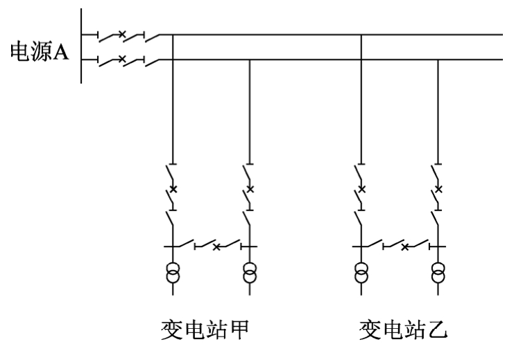 标准附图
