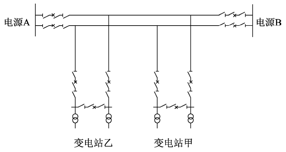 标准附图
