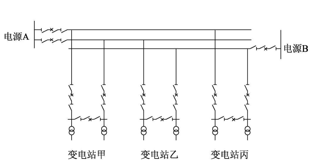 标准附图