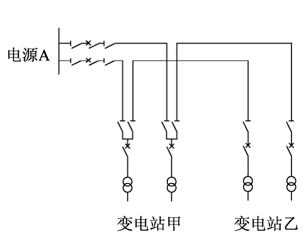 标准附图