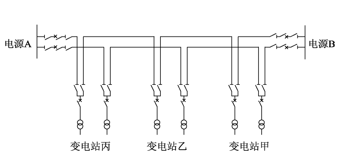 标准附图