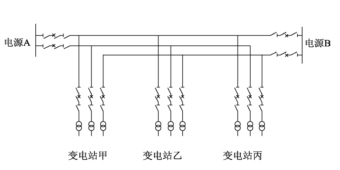 标准附图