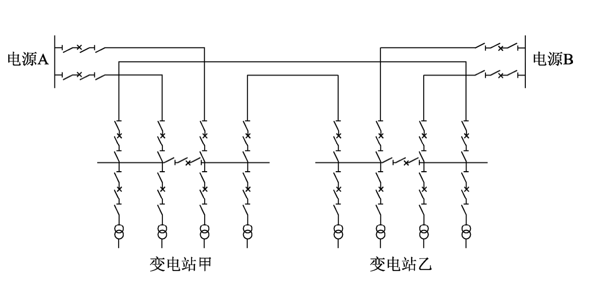 标准附图