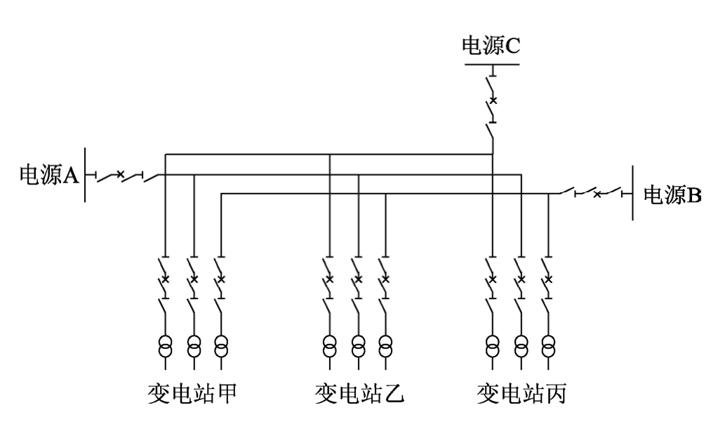 标准附图