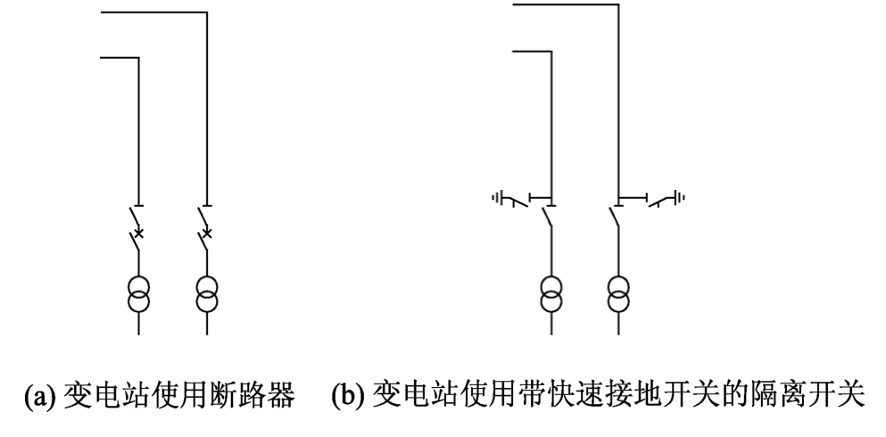 标准附图